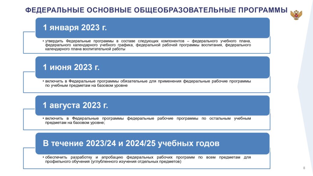 Федеральная рабочая программа 2023 2024